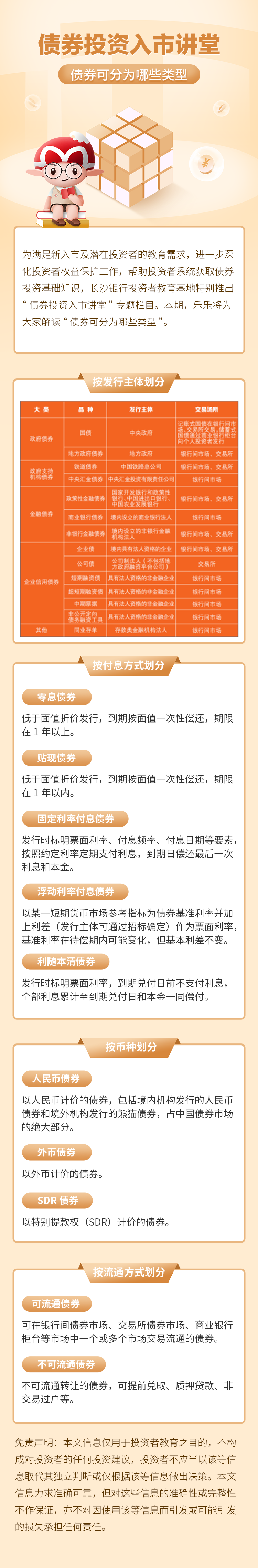 长图：【债券投资入市讲堂】债券可分为哪些类型.png