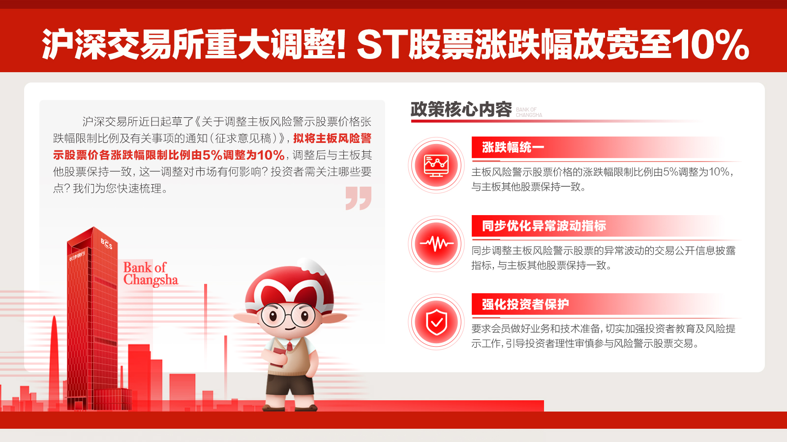 长沙银行-投资者教育