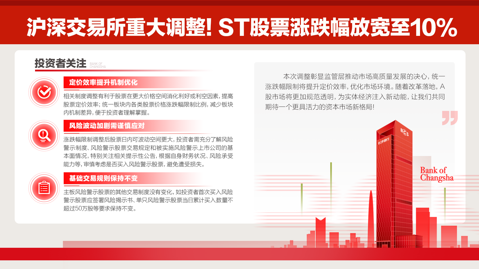 长沙银行-投资者教育